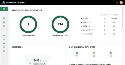 Synologyの「ActiveProtect」で強固なランサムウェア対策を実現【導入編】
