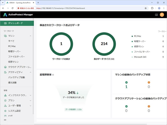 「ActiveProtect Manager(APM)」にアクセスすると、この画面が表示される