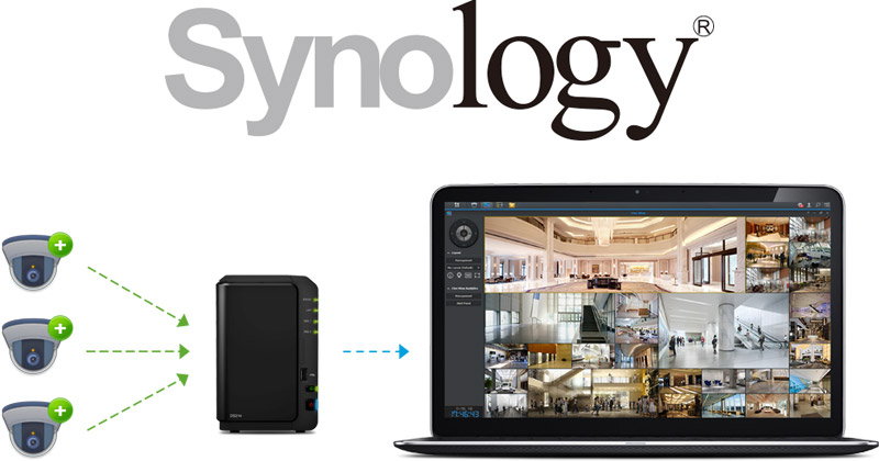 Synologyネットワークビデオレコーダー(NVR) 製品画像