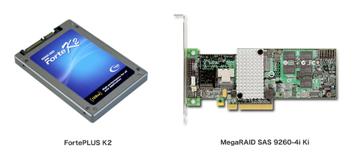 LSI HANA MICRON バンドルキャンペーン