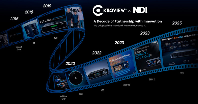 NDI協業10周年 ― 世界初の「NDI 6.3」対応コンバーターを発表