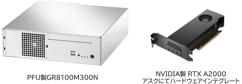 高速エッジAI処理対応コントローラの取り扱いを開始