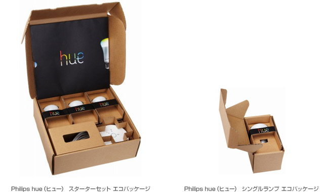 Philips hue(フィリップス ヒュー) エコパッケージ 製品画像