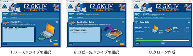3ステップで作業完了のクローンソフト「EZ Gig Cloning Software」