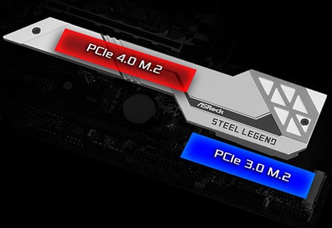 ヒートシンク付きHyper M.2スロットを装備