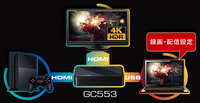 4K/30fpsの高画質録画および4K/60fps HDRパススルーに対応