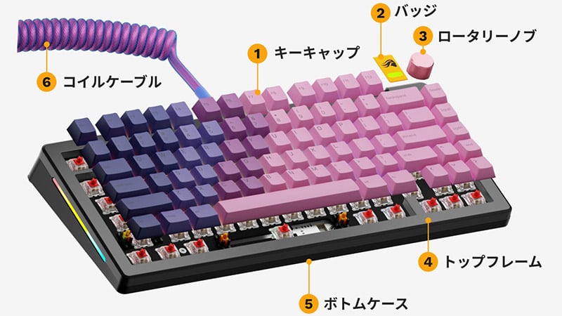 幅広いカスタマイズを楽しめる