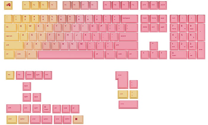 多様なサイズのキーボードに対応