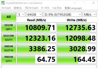 SSD7505 参考ベンチマークデータ