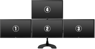 ボード1枚で4画面出力が可能