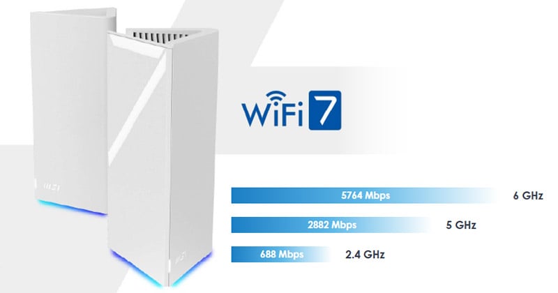 Wi-Fi 7対応のトライバンドルーター