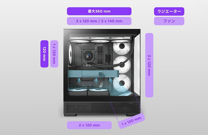 豊富な冷却オプション