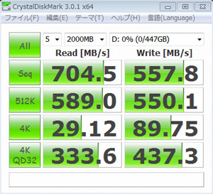 CrystalDiskMark 3.0.1 デフォルト(ランダム)