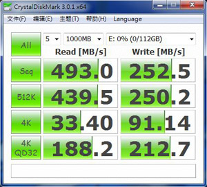 CrystalDiskMark 3.0.1 デフォルト(ランダム)