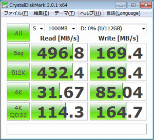 CrystalDiskMark 3.0.1 デフォルト(ランダム)