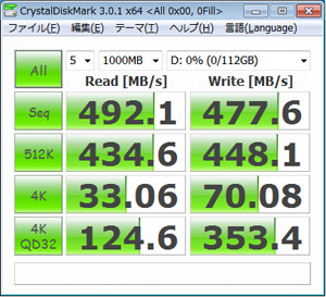 CrystalDiskMark 3.0.1 0Fill(All 0x00)