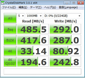 CrystalDiskMark 3.0.1 デフォルト(ランダム)