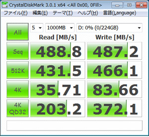 CrystalDiskMark 3.0.1 0Fill(All 0x00)