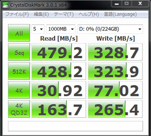 CrystalDiskMark 3.0.1 デフォルト(ランダム)
