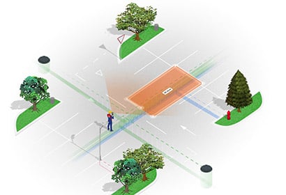 ARを利用したGIS/BIMデータ収集