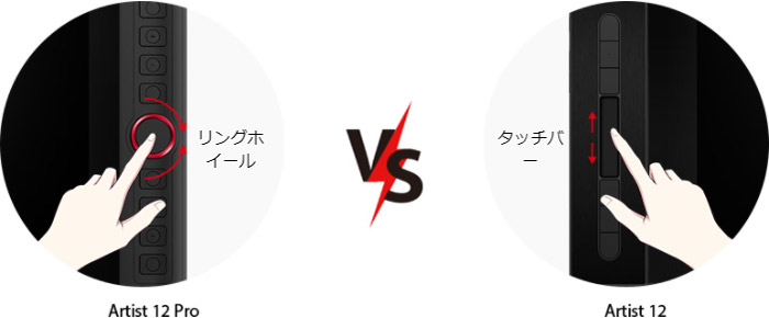 ホイールボタンで直観的に操作