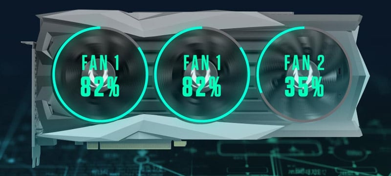 2つのグループでファン制御が行えるアクティブファンコントロール