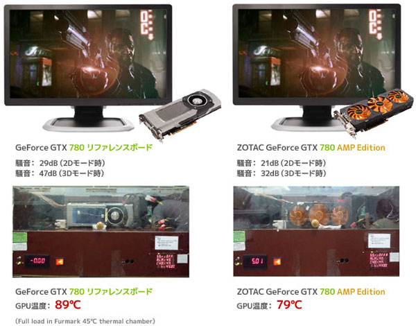 静音性・冷却性能に優れる「TRIPLE SILENCER」クーラー搭載