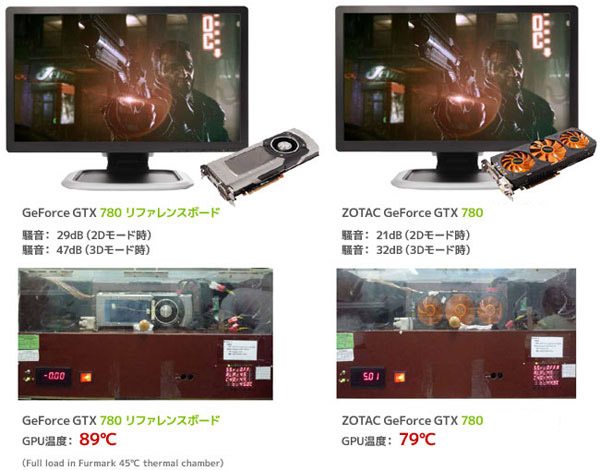 静音性・冷却性能に優れる「TRIPLE SILENCER」クーラー搭載